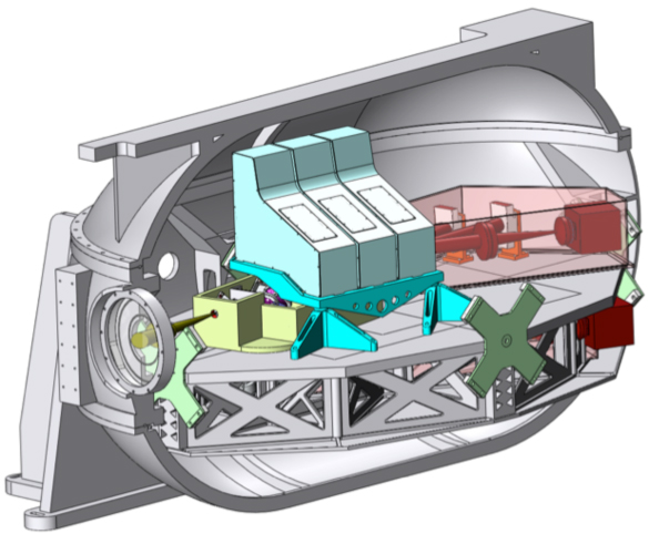  optical bench. The L band spectrograph is on the top of the bench and