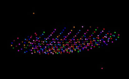 97-point grid