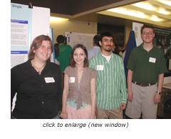 research forum 2006