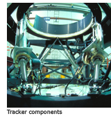 tracker components