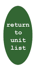link to outline
