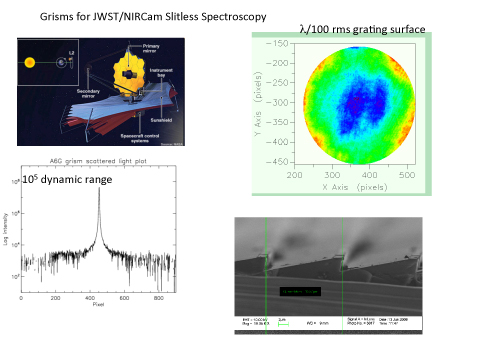 https://www.as.utexas.edu/astronomy/research/people/jaffe/imgs/nircam.jpg