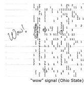 wow signal