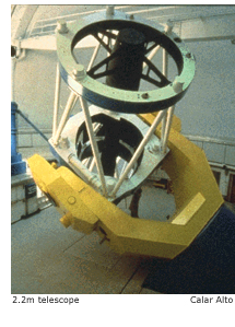 2.2m telescope