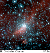 ir globular cluster