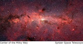 milky way