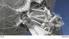 very large array