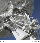 very large array