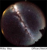 milky way