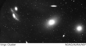 virgo cluster