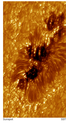sunspot