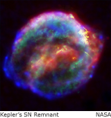 kepler's sn remnant