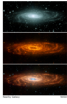 nearby galaxy