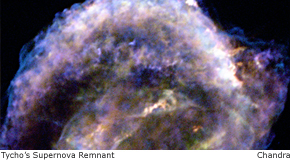 tycho's sn remnant