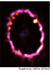 sn 1987a