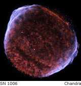 sn 1006